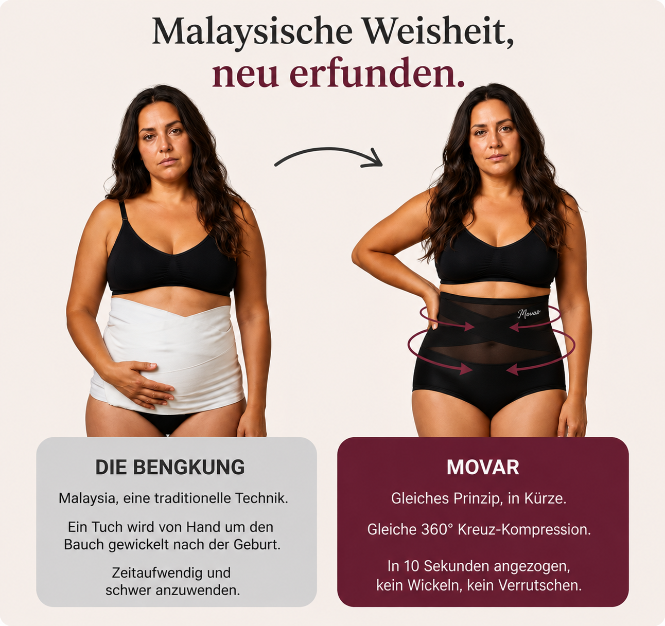 FormSlip 360™ - After-Baby-Slip