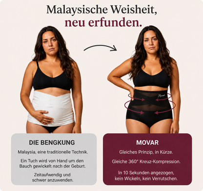 FormSlip 360™ - After-Baby-Slip