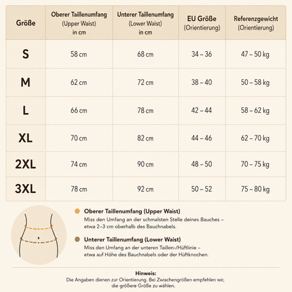Komfort Shape Shorts™