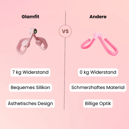 GlamFit | Kegel-/Beckenbodentrainer